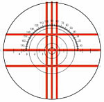 LM-15D（External Reading Type）